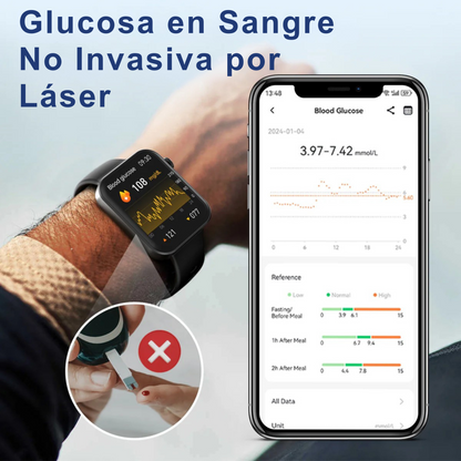 Glucometru multifuncțional + ceas inteligent – Cumpărați 1 și primiți 1 gratuit!