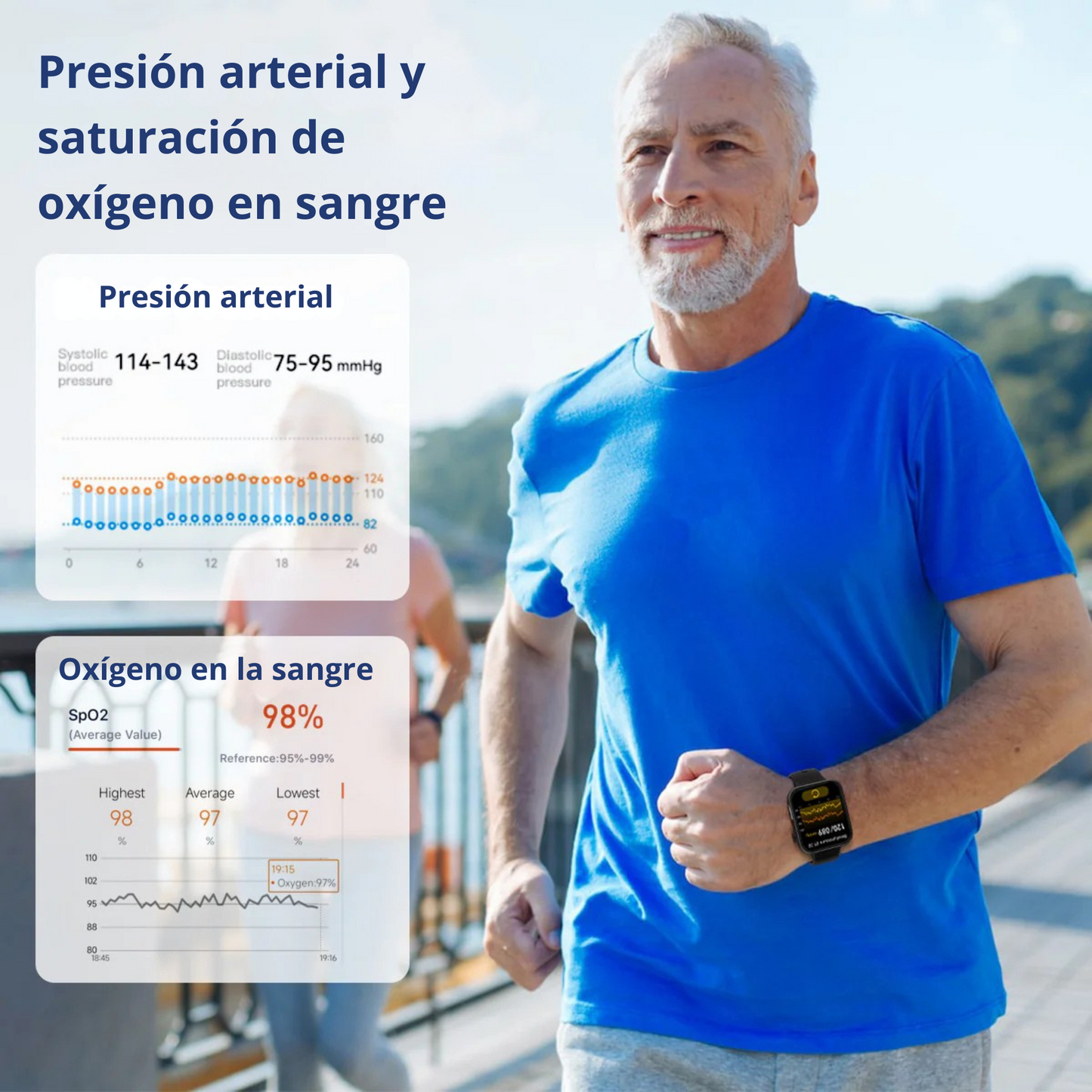 Glucometru multifuncțional + ceas inteligent – Cumpărați 1 și primiți 1 gratuit!